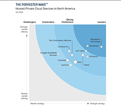 Forrester Wave Q2 2020 results